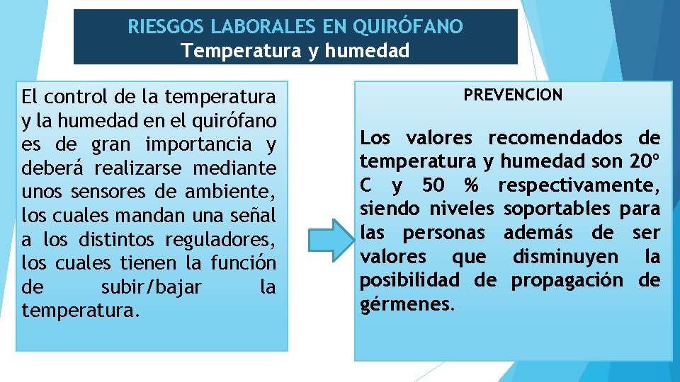 RIESGOS LABORALES EN QUIRÓFANO Temperatura y humedad El control de la temperatura y la