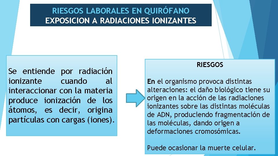 RIESGOS LABORALES EN QUIRÓFANO EXPOSICION A RADIACIONES IONIZANTES Se entiende por radiación ionizante cuando