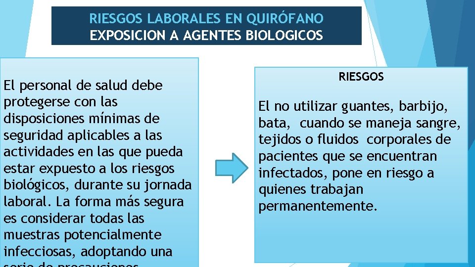 RIESGOS LABORALES EN QUIRÓFANO EXPOSICION A AGENTES BIOLOGICOS El personal de salud debe protegerse