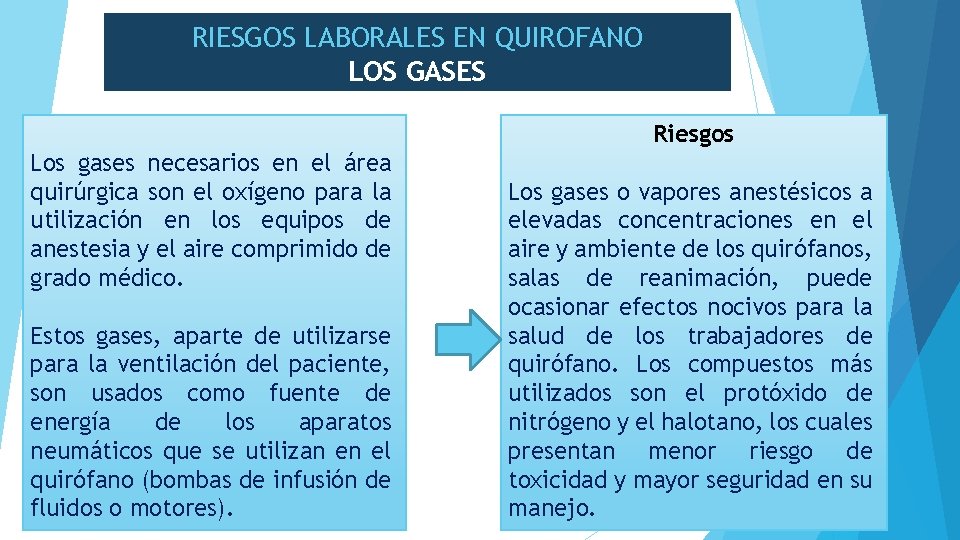 RIESGOS LABORALES EN QUIROFANO LOS GASES Riesgos Los gases necesarios en el área quirúrgica