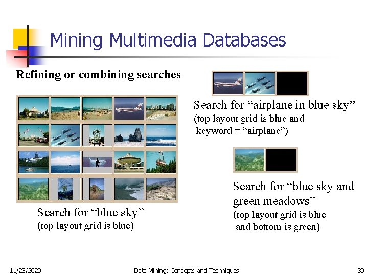 Mining Multimedia Databases Refining or combining searches Search for “airplane in blue sky” (top