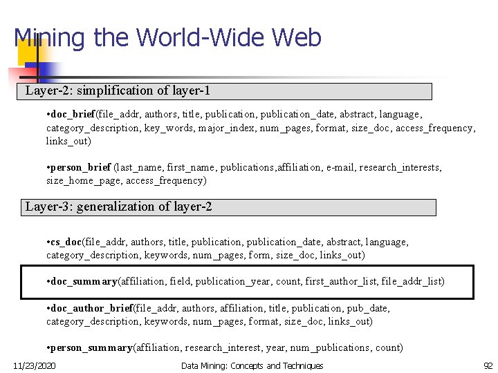 Mining the World-Wide Web Layer-2: simplification of layer-1 • doc_brief(file_addr, authors, title, publication_date, abstract,