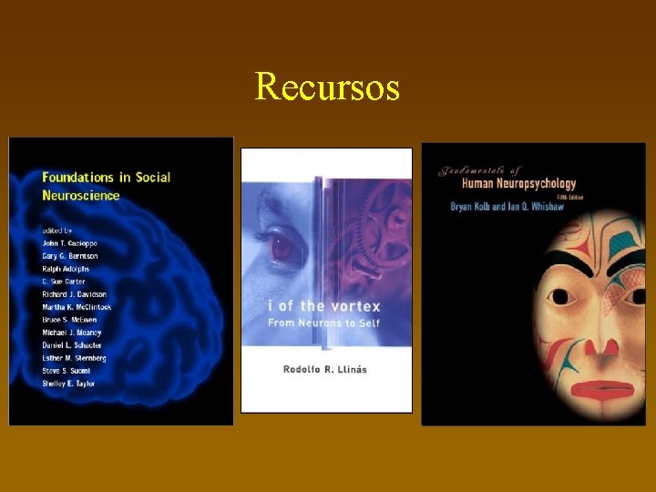 Recursos 