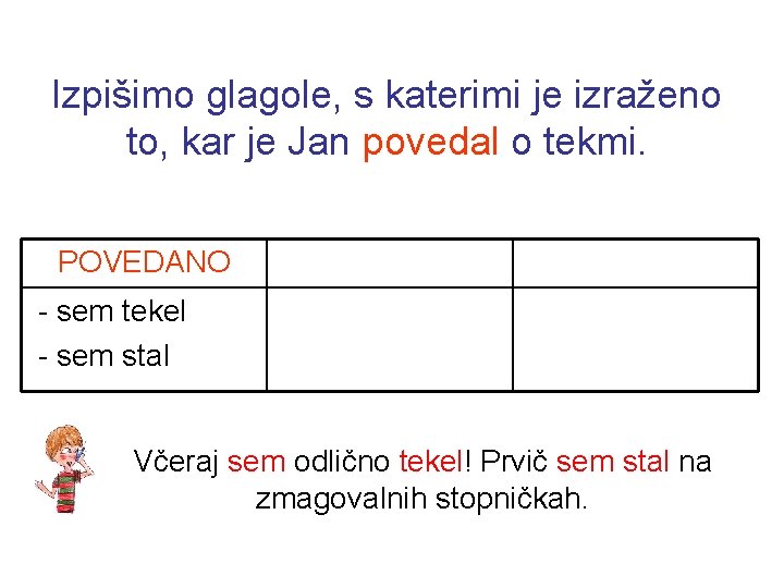 Izpišimo glagole, s katerimi je izraženo to, kar je Jan povedal o tekmi. POVEDANO