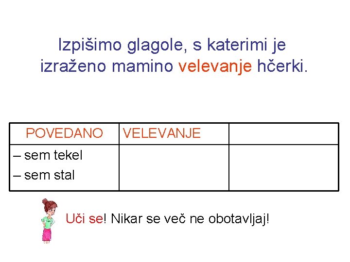 Izpišimo glagole, s katerimi je izraženo mamino velevanje hčerki. POVEDANO VELEVANJE – sem tekel