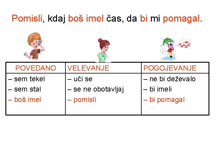 Pomisli, kdaj boš imel čas, da bi mi pomagal. POVEDANO – sem tekel –