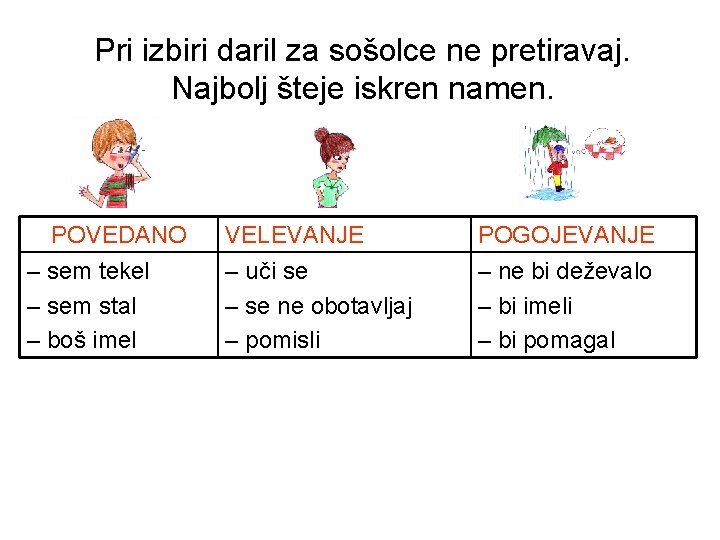 Pri izbiri daril za sošolce ne pretiravaj. Najbolj šteje iskren namen. POVEDANO – sem