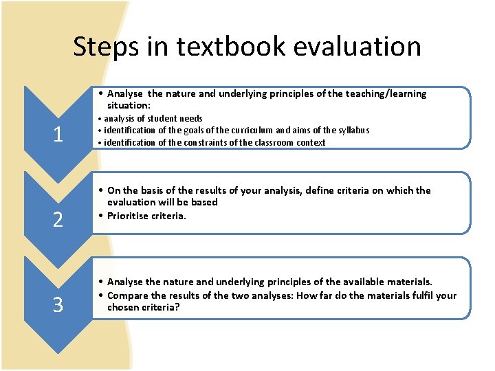 Steps in textbook evaluation • Analyse the nature and underlying principles of the teaching/learning