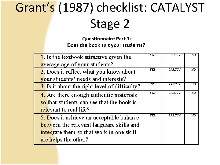 Grant’s (1987) checklist: CATALYST Stage 2 Questionnaire Part 1: Does the book suit your