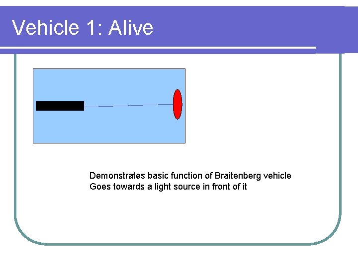 Vehicle 1: Alive Demonstrates basic function of Braitenberg vehicle Goes towards a light source