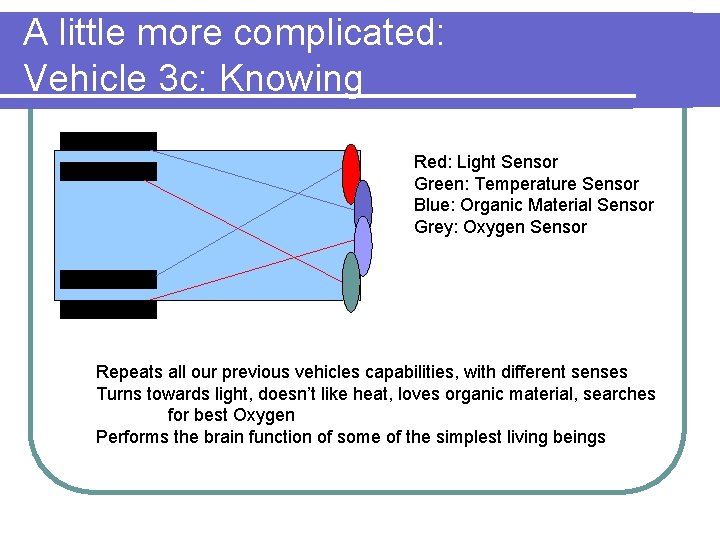 A little more complicated: Vehicle 3 c: Knowing Red: Light Sensor Green: Temperature Sensor