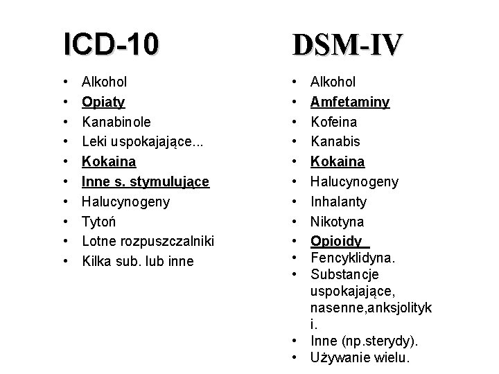 ICD-10 DSM-IV • • • • • • Alkohol Opiaty Kanabinole Leki uspokajające. .