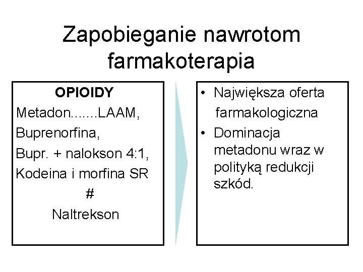 Zapobieganie nawrotom farmakoterapia OPIOIDY Metadon. . . . LAAM, Buprenorfina, Bupr. + nalokson 4: