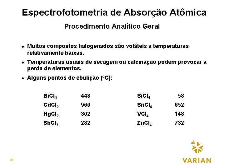 Espectrofotometria de Absorção Atômica VOLATILIDADE Procedimento Analítico Geralp l l l 28 48 Muitos