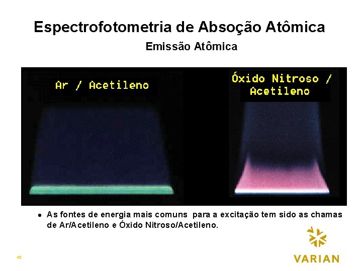 Espectrofotometria de Absoção Atômica Emissão Atômica l 43 As fontes de energia mais comuns