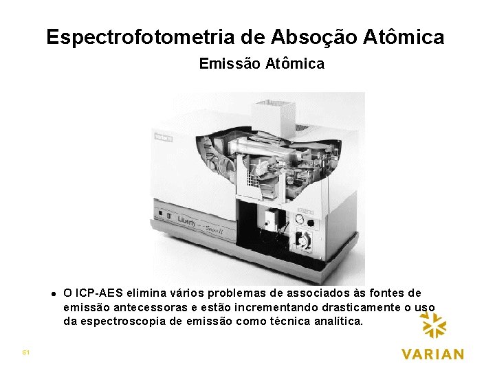 Espectrofotometria de Absoção Atômica Emissão Atômica l 51 O ICP-AES elimina vários problemas de