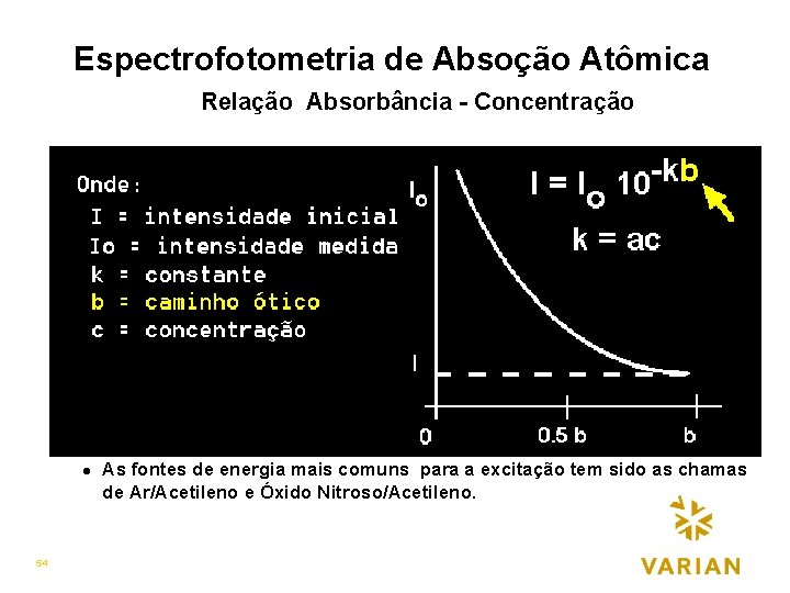 Espectrofotometria de Absoção Atômica Relação Absorbância - Concentração l 54 As fontes de energia