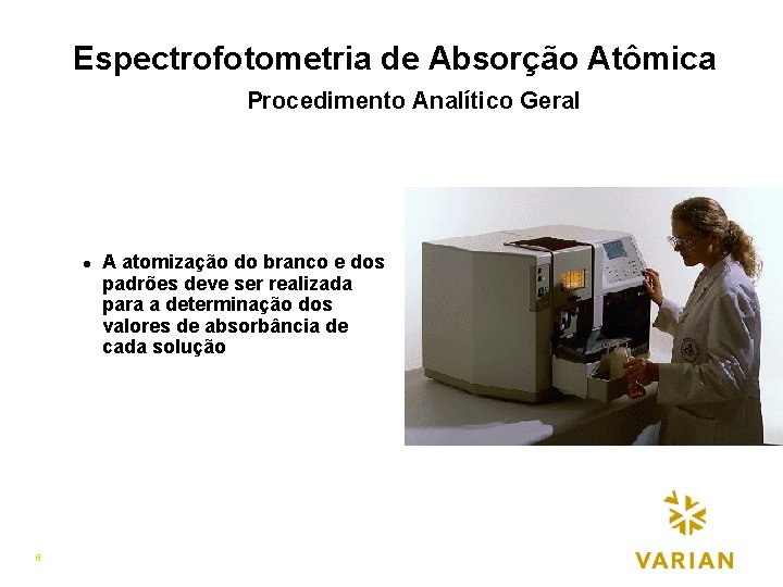 Espectrofotometria de Absorção Atômica Procedimento Analítico Geral l 6 A atomização do branco e