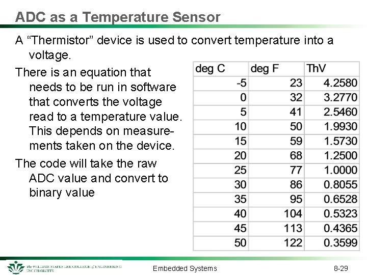 ADC as a Temperature Sensor A “Thermistor” device is used to convert temperature into