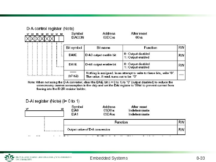 Embedded Systems 8 -33 