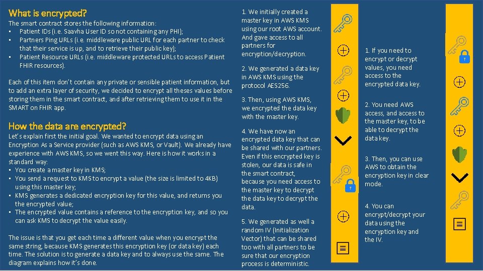 What is encrypted? The smart contract stores the following information: • Patient IDs (i.