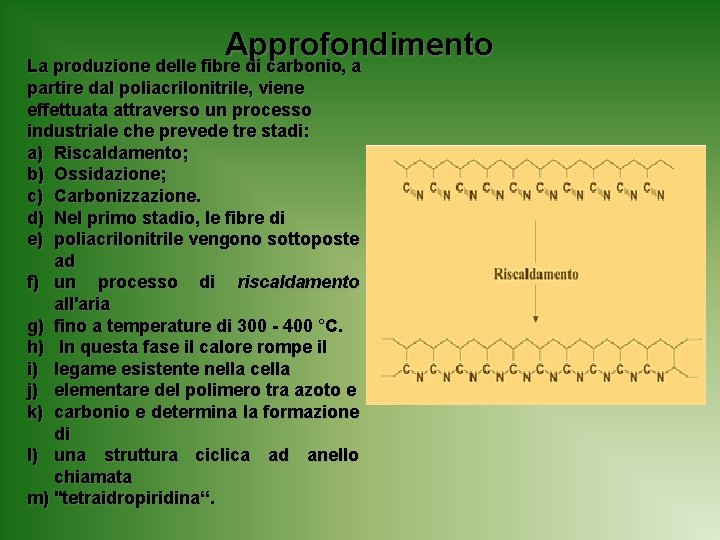 Approfondimento La produzione delle fibre di carbonio, a partire dal poliacrilonitrile, viene effettuata attraverso