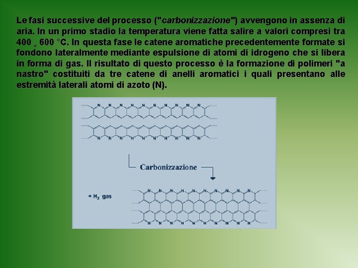 Le fasi successive del processo ("carbonizzazione") avvengono in assenza di aria. In un primo