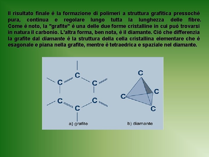 Il risultato finale è la formazione di polimeri a struttura grafitica pressoché pura, continua