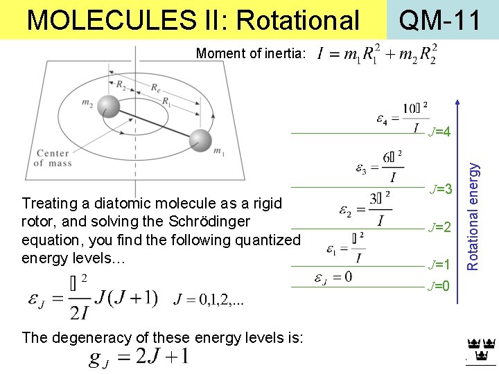 MOLECULES II: Rotational QM-11 Moment of inertia: Treating a diatomic molecule as a rigid