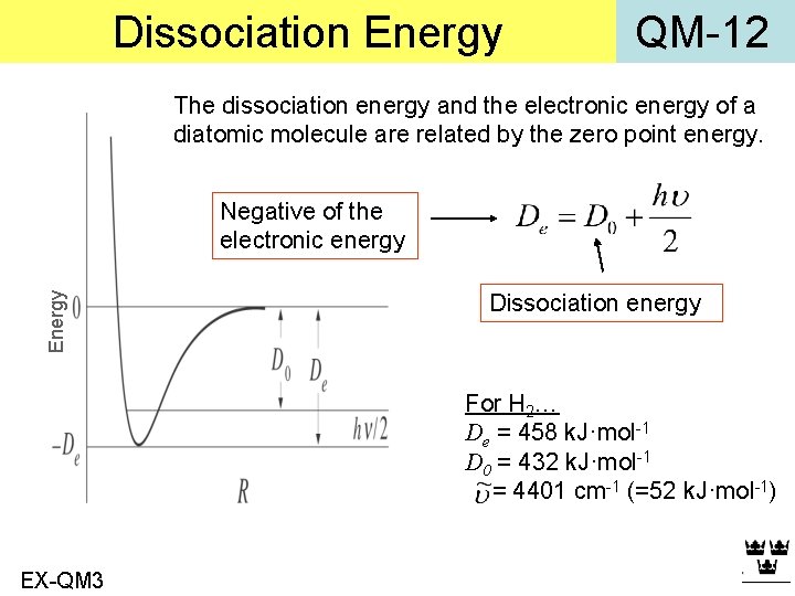 Dissociation Energy QM-12 The dissociation energy and the electronic energy of a diatomic molecule