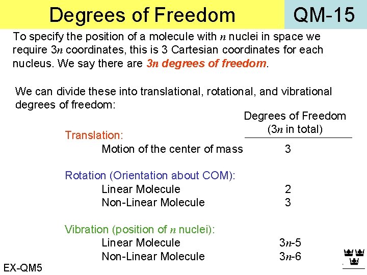 Degrees of Freedom QM-15 To specify the position of a molecule with n nuclei