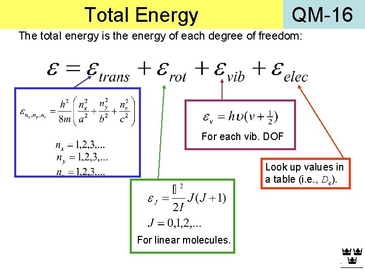 Total Energy QM-16 The total energy is the energy of each degree of freedom: