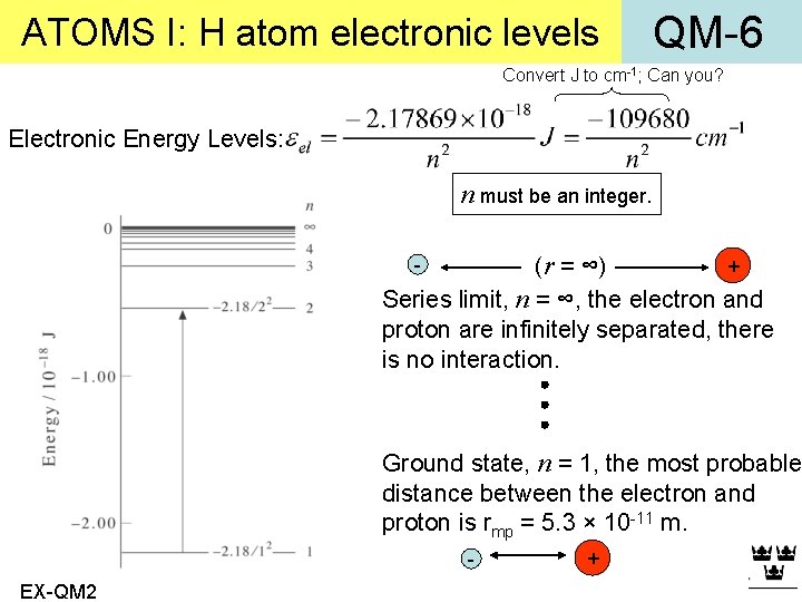 ATOMS I: H atom electronic levels QM-6 Convert J to cm-1; Can you? Electronic