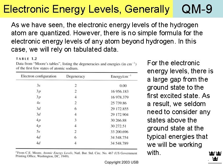 Electronic Energy Levels, Generally QM-9 As we have seen, the electronic energy levels of