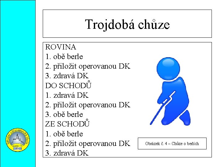 Trojdobá chůze ROVINA 1. obě berle 2. přiložit operovanou DK 3. zdravá DK DO