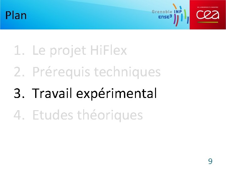 Plan 1. 2. 3. 4. Le projet Hi. Flex Prérequis techniques Travail expérimental Etudes