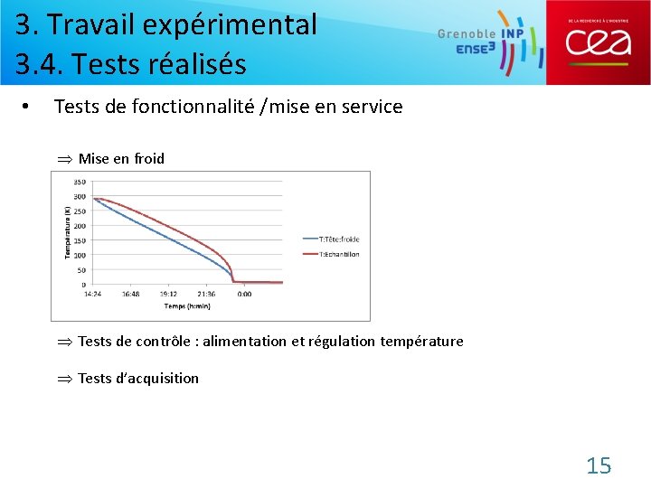 3. Travail expérimental 3. 4. Tests réalisés • Tests de fonctionnalité /mise en service