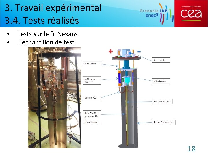 3. Travail expérimental 3. 4. Tests réalisés • • Tests sur le fil Nexans