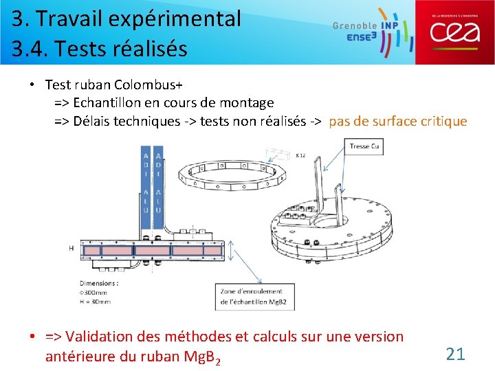 3. Travail expérimental 3. 4. Tests réalisés • Test ruban Colombus+ => Echantillon en