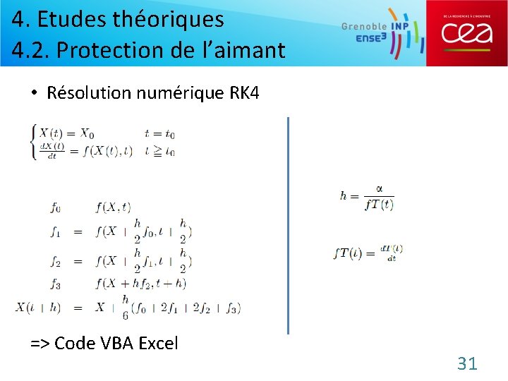 4. Etudes théoriques 4. 2. Protection de l’aimant • Résolution numérique RK 4 =>