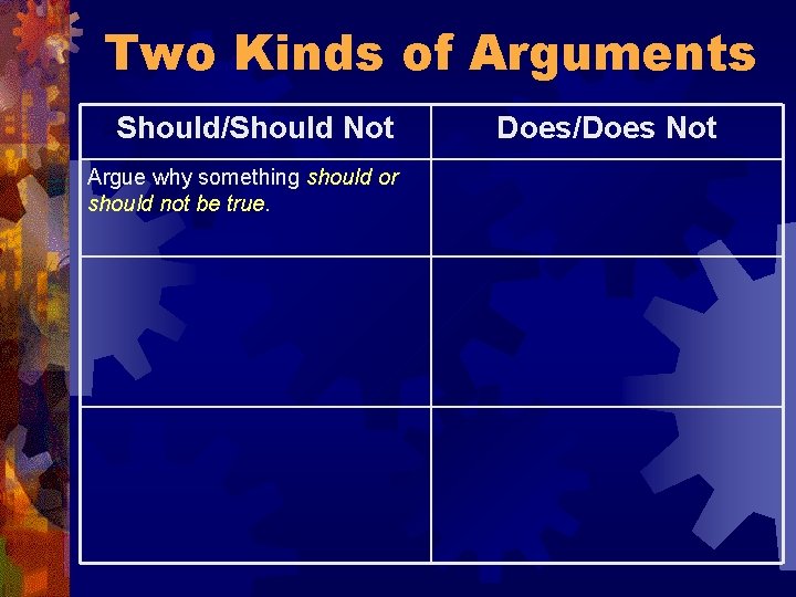 Two Kinds of Arguments Should/Should Not Argue why something should or should not be