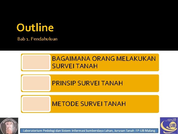 Outline Bab 1. Pendahuluan BAGAIMANA ORANG MELAKUKAN SURVEI TANAH PRINSIP SURVEI TANAH METODE SURVEI