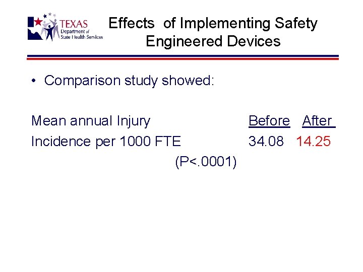 Bloodborne Pathogens Sharps Injuries and Safety Sharps Bloodborne