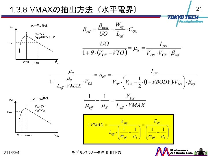 1. 3. 8 VMAXの抽出方法（水平電界） μS－VGS特性 μS VBS=0 V VDS=0. 05 V, 0. 1 V