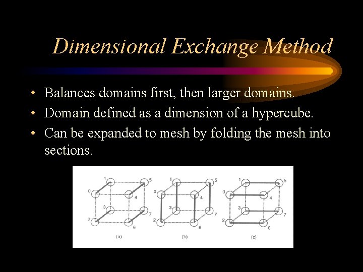 Dimensional Exchange Method • Balances domains first, then larger domains. • Domain defined as