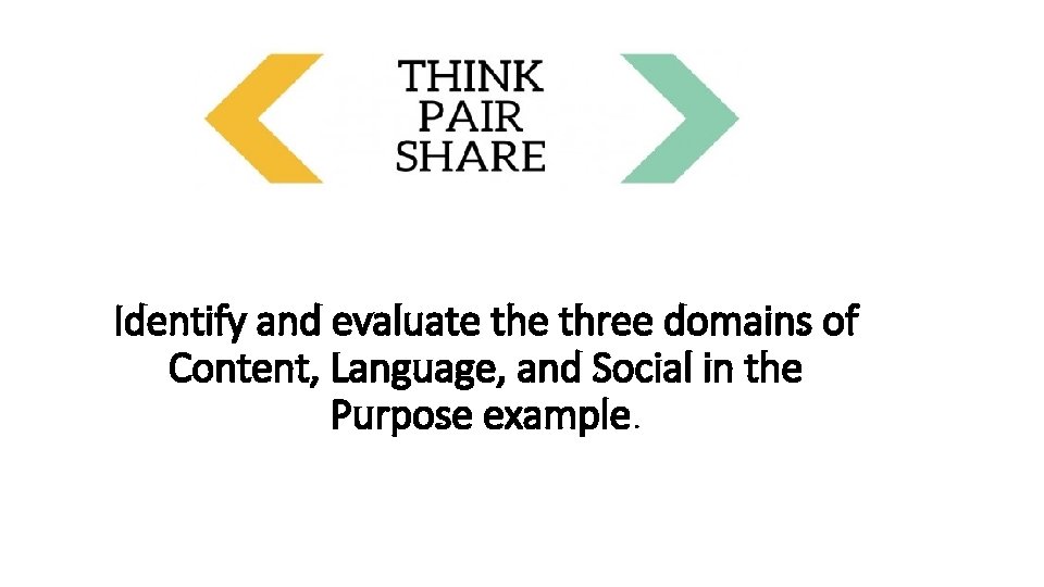 Identify and evaluate three domains of Content, Language, and Social in the Purpose example.
