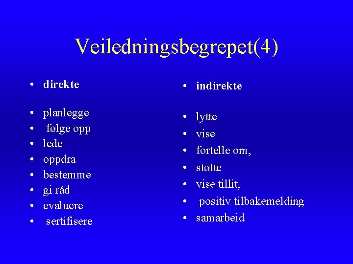 Veiledningsbegrepet(4) • direkte • indirekte • • • • planlegge følge opp lede oppdra