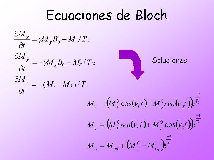 Ecuaciones de Bloch Soluciones 