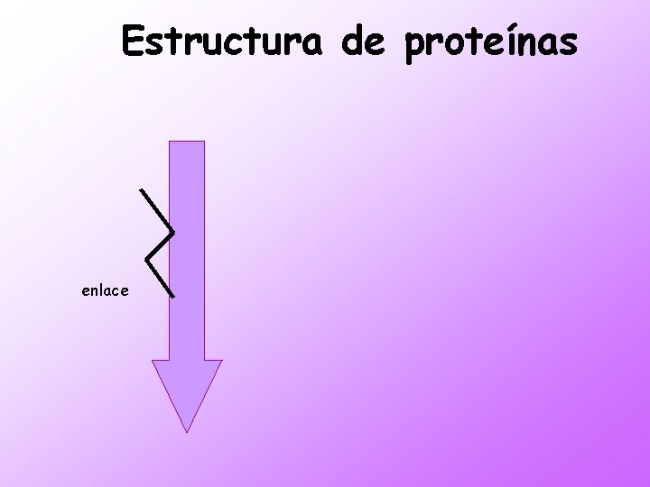 Estructura de proteínas enlace 