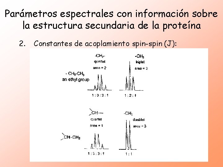 Parámetros espectrales con información sobre la estructura secundaria de la proteína 2. Constantes de